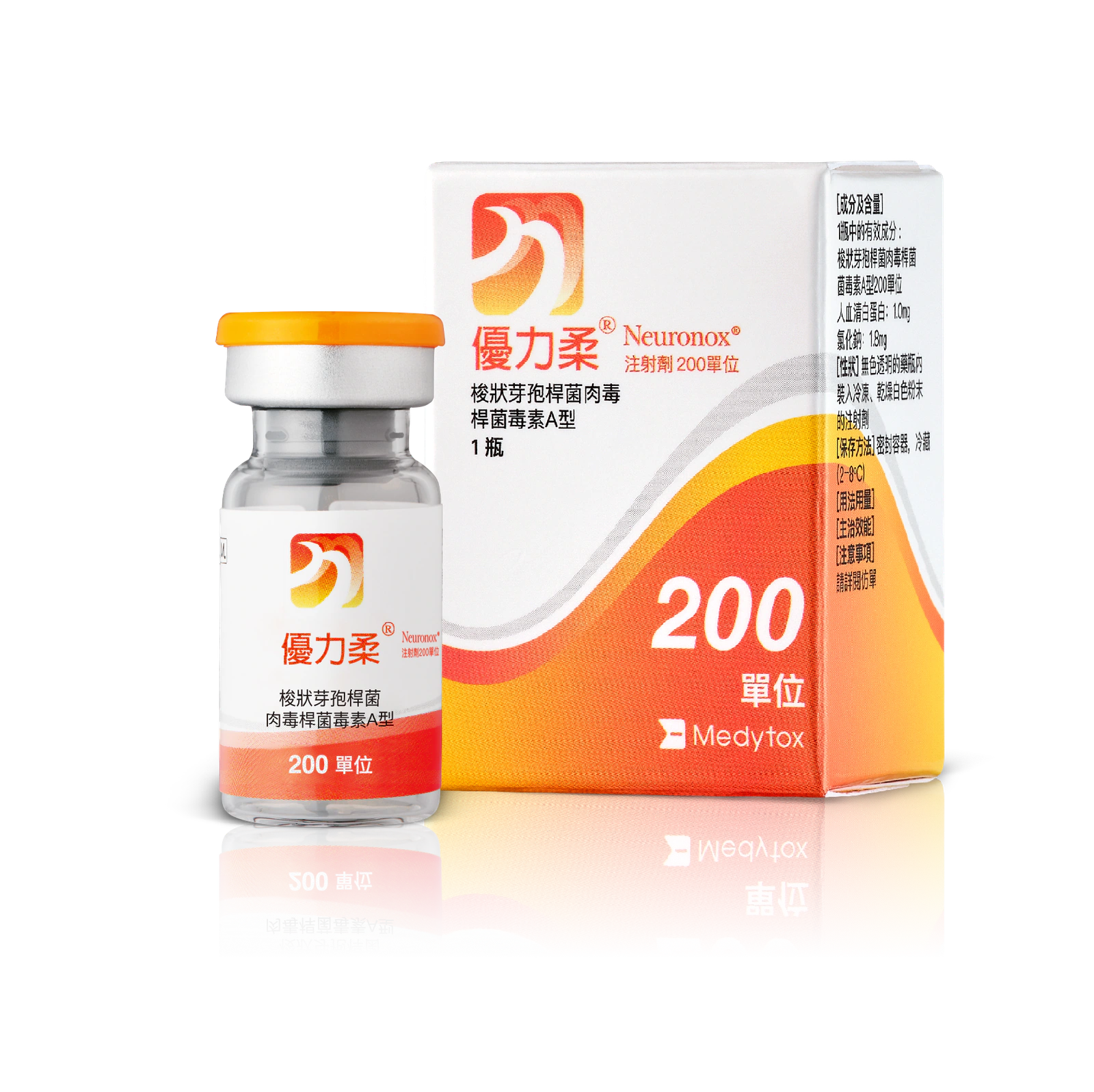 肉毒桿菌療程補充圖 3